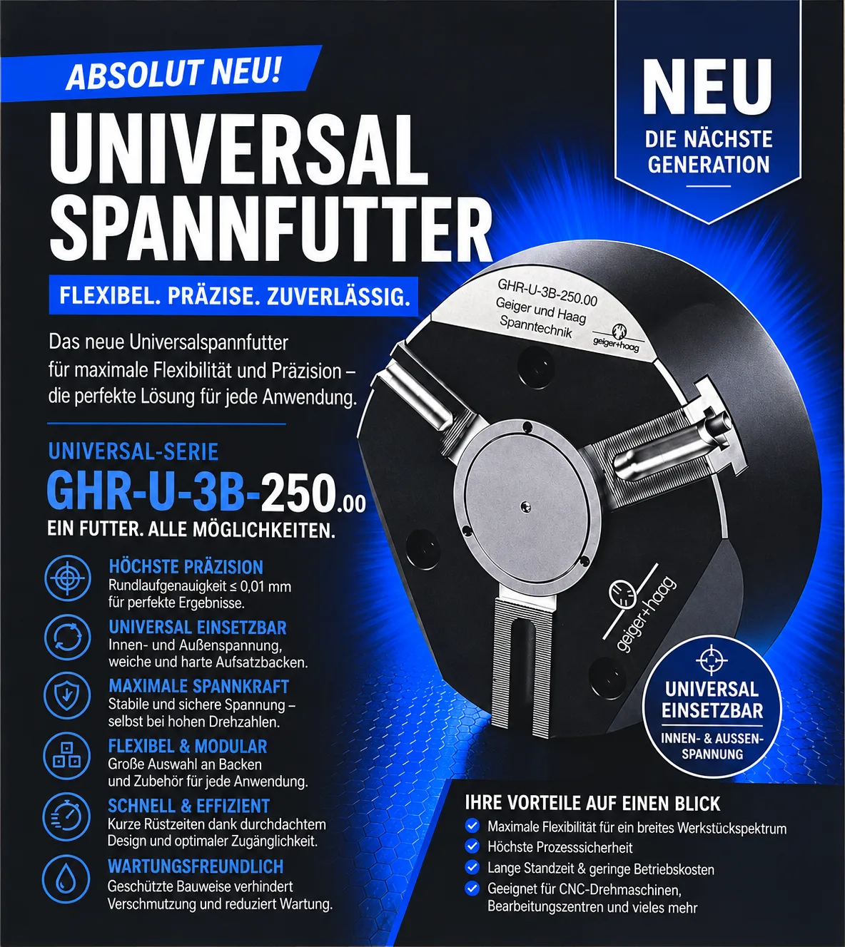 Universal-Spannfutter GHR-U-3B-250.00 – absolut neu